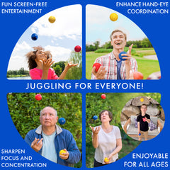 Collage of people juggling with text highlighting benefits on a blue background